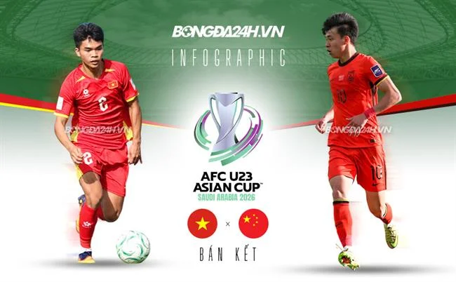 Bước 4: Yêu cầu khuyến mãi